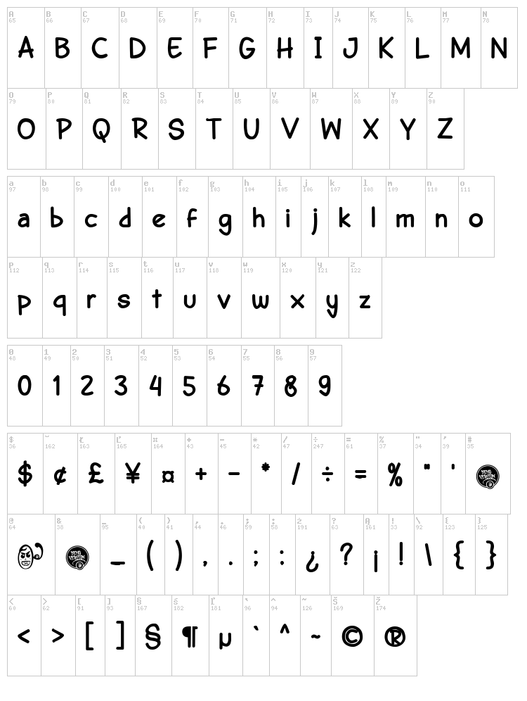 DHF Semangat 2012 font map